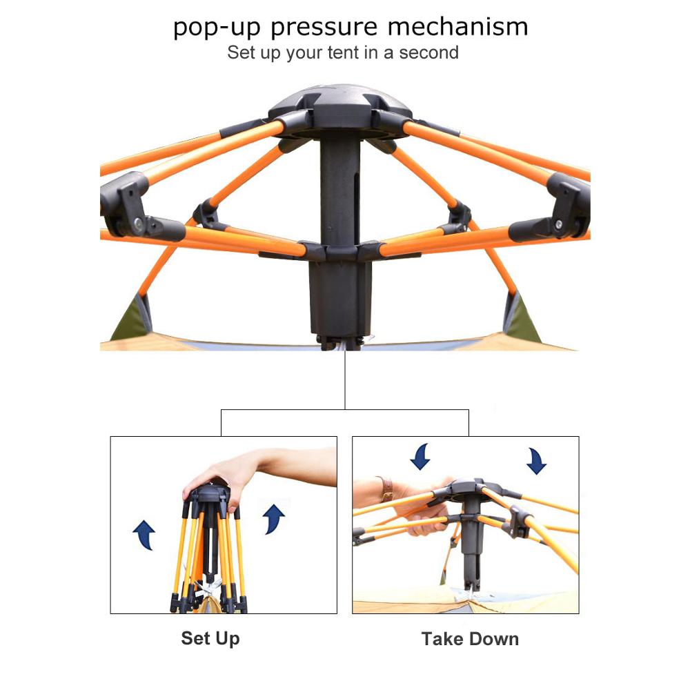Desert&Fox 3-4 Person Dome Aut - đánh giá và giá Grow Tent 4X4