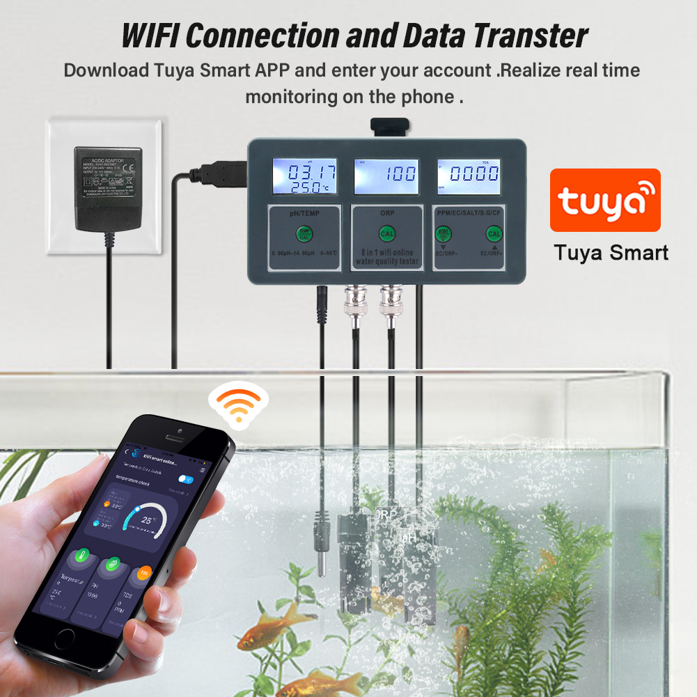 WiFi Tuya Smart PH Meter Data  - đánh giá và giá Ec Meter Digital
