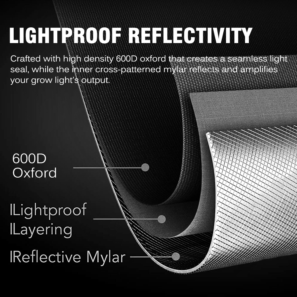 Plant Growing Tent, 600D Oxfor - đánh giá và giá Grow Tent 4X4