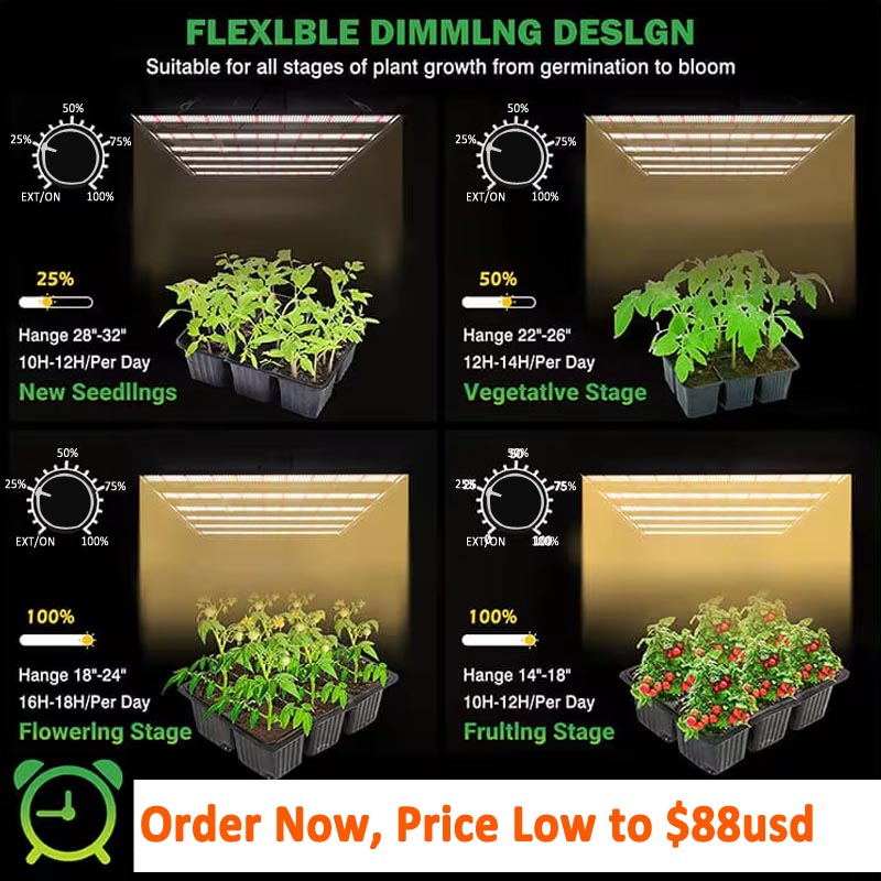 STOCK in GERMANY, Ready to Shi - đánh giá và giá Grow Tent 4X4