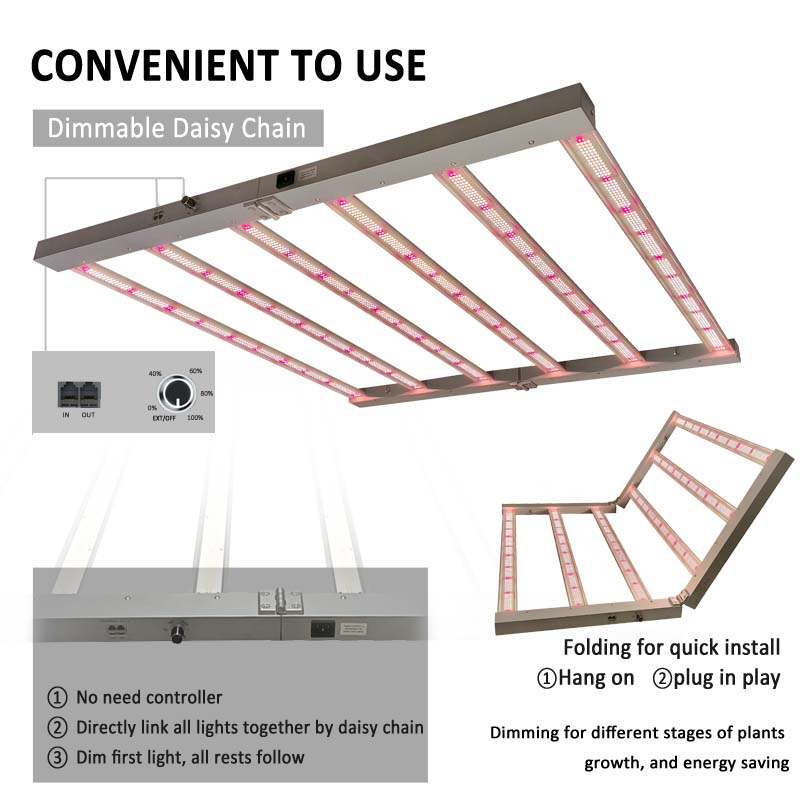 STOCK in GERMANY, Ready to Shi - đánh giá và giá Grow Tent 4X4