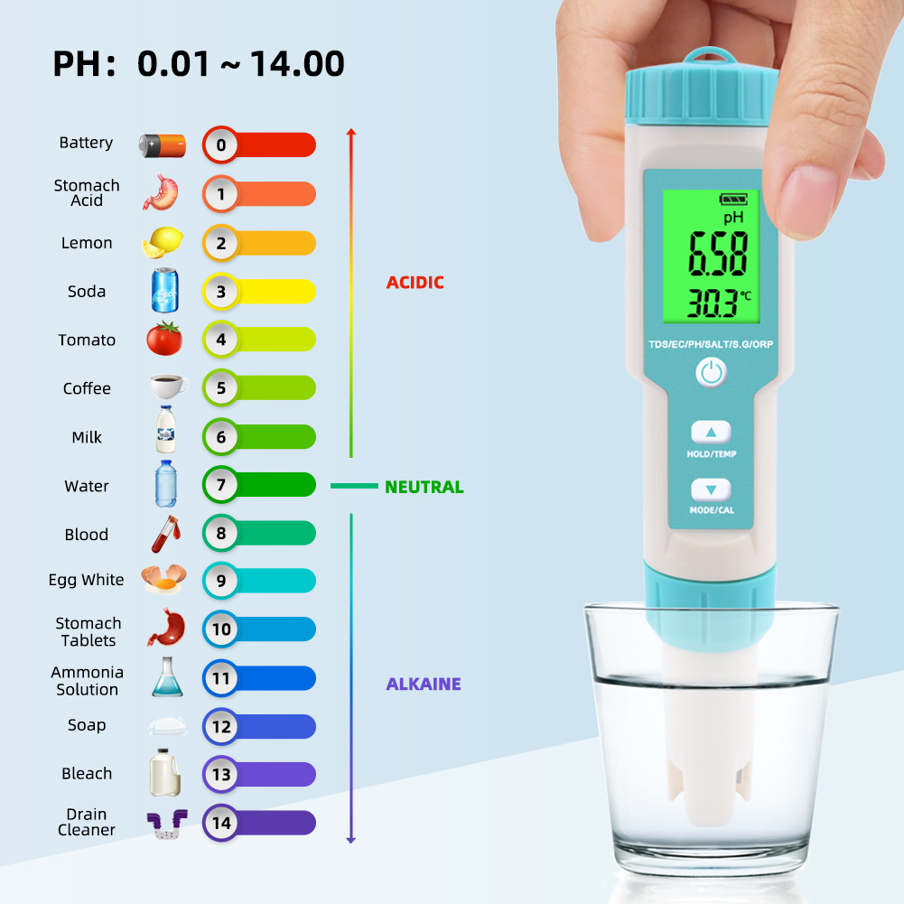 New 7 in 1 PH/TDS/EC/ORP/Salin - đánh giá và giá Ec Meter Digital