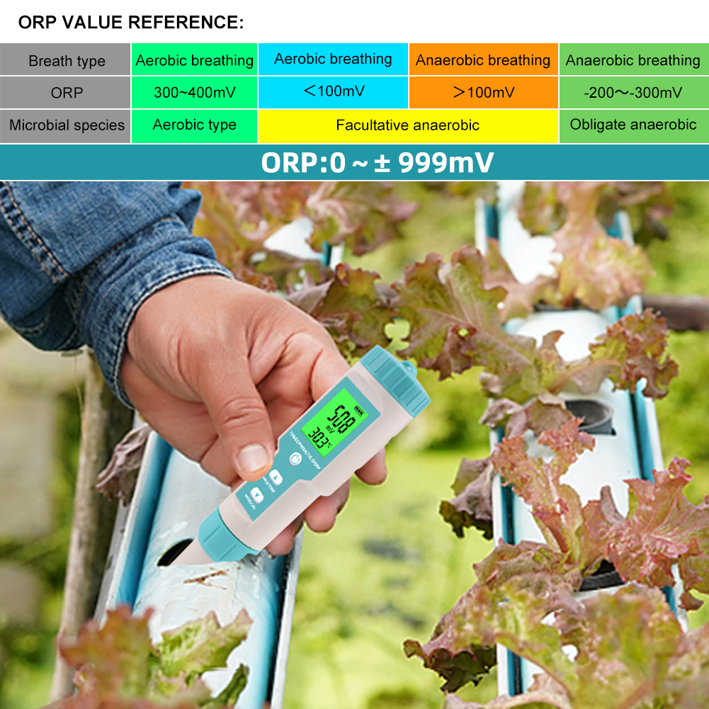New 7 in 1 PH/TDS/EC/ORP/Salin - đánh giá và giá Ec Meter Digital