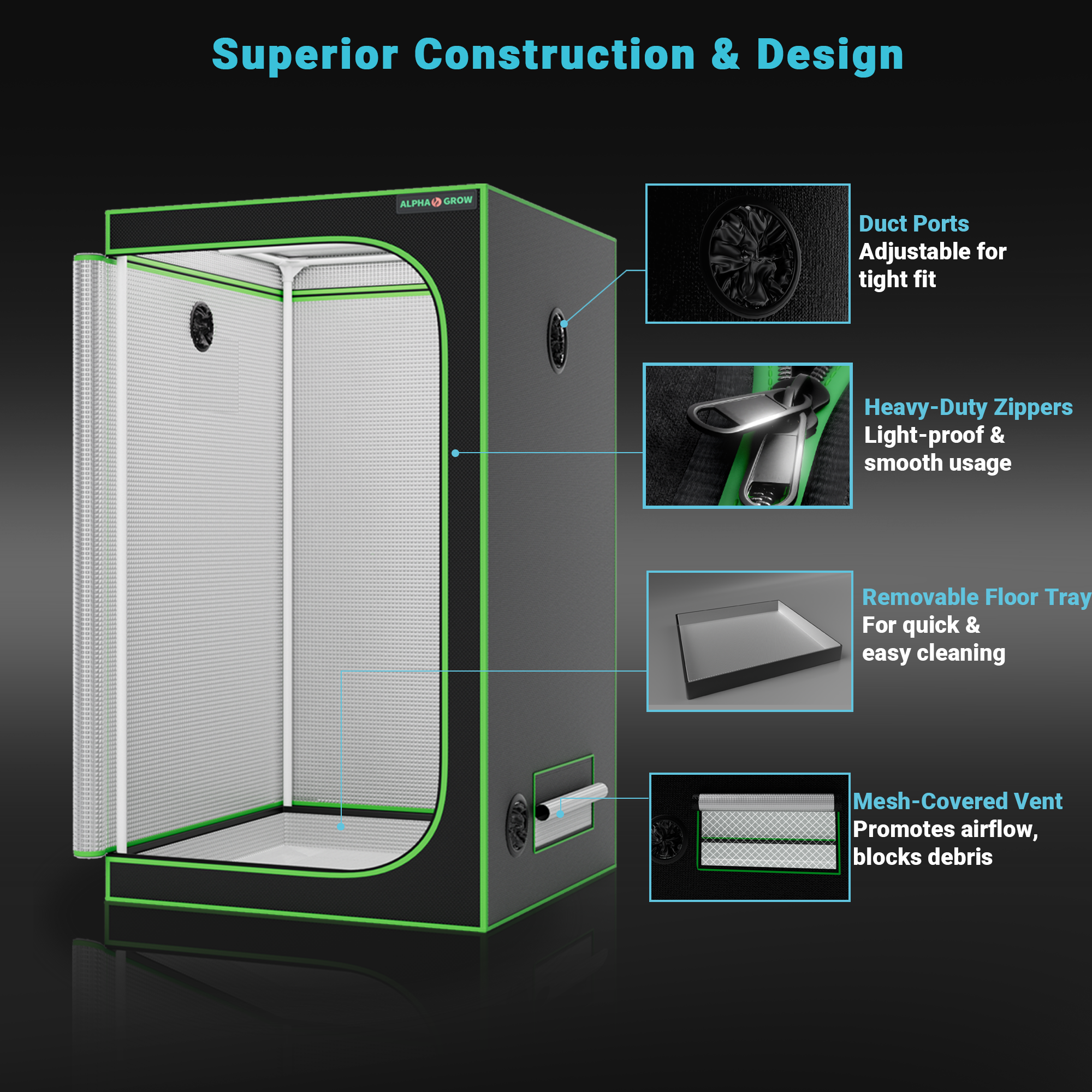 Hydroponics Growing System Ful - đánh giá và giá Grow Tent 4X4