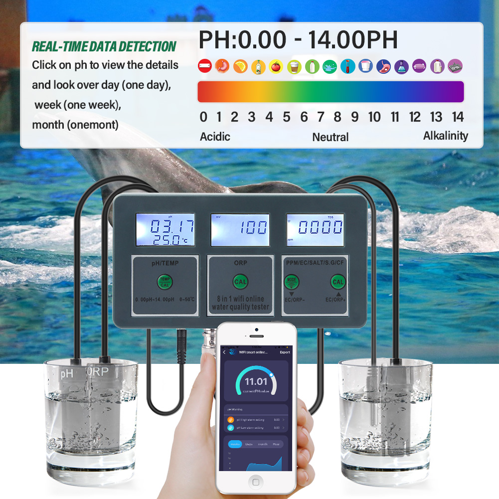 Yieryi WiFi Tuya Smart PH ORP  - đánh giá và giá Ec Meter Digital